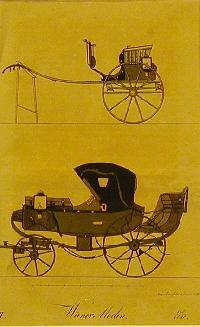 Wiener Moden