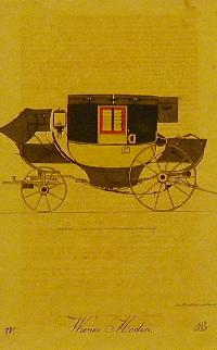 Wiener Moden