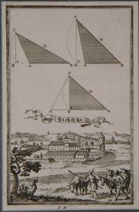 Burckhard Von Birckenstein, Anton Ernst: Teplicze
