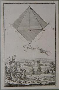 Burckhard Von Birckenstein, Anton Ernst: Zolyom (Zólyom)
