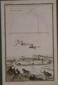 Burckhard von Birckenstein, Anton Ernst: Nembti (Lenti)