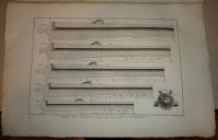 Robert Bénard (1734–1777): Fonte des cannons, I-XXIII. 2 lap hiányzik, a 6, és 25.-2 pages are missing, pages 6 and 25.. ( Ágyúöntés )-(Cannon casting)