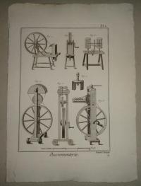 Robert Bénard (1734–1777): Passementerie I-XXVI. (Paszomány készítés)-(Passementerie)